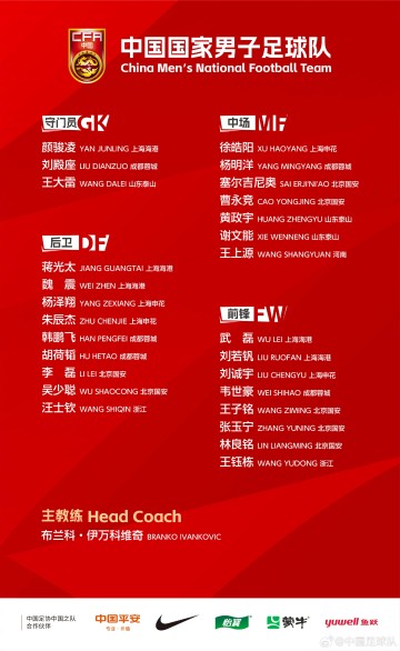 金年会金字招牌信誉至上朱辰杰、杨泽翔、徐皓阳、刘诚宇入选国足新一期集训名单