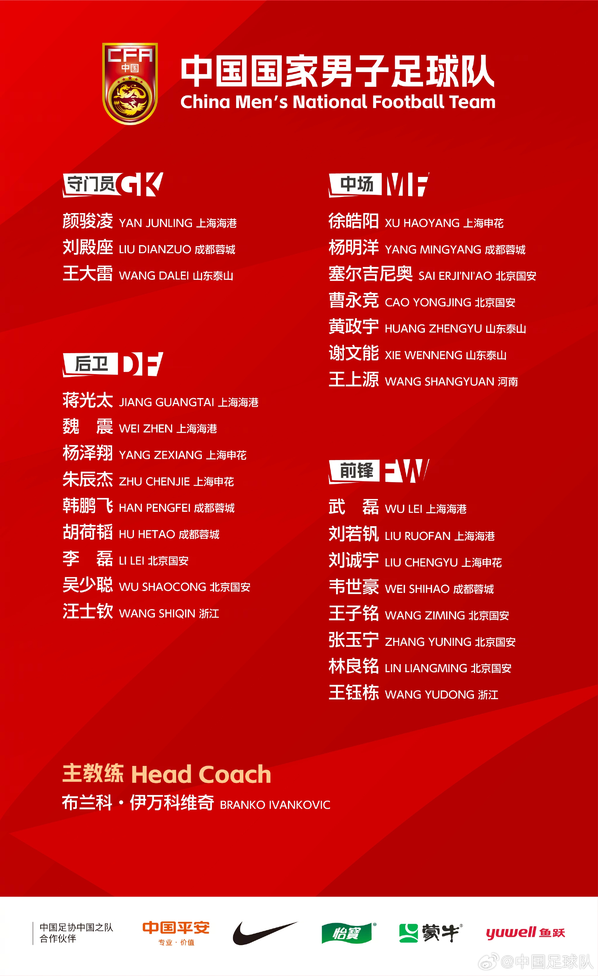 金年会金字招牌信誉至上朱辰杰、杨泽翔、徐皓阳、刘诚宇入选国足新一期集训名单